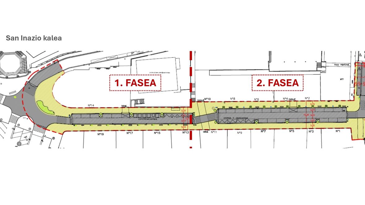 San Inazio Esteban Lasa Obra Faseak page 0001