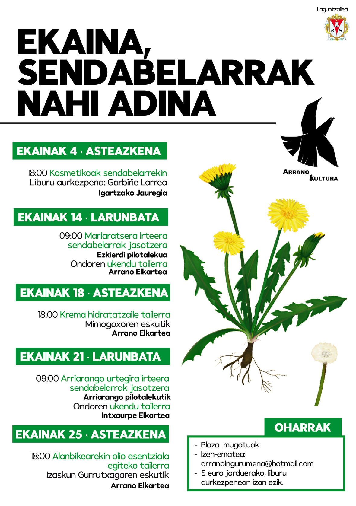 EKAINA SENDABELARRAK