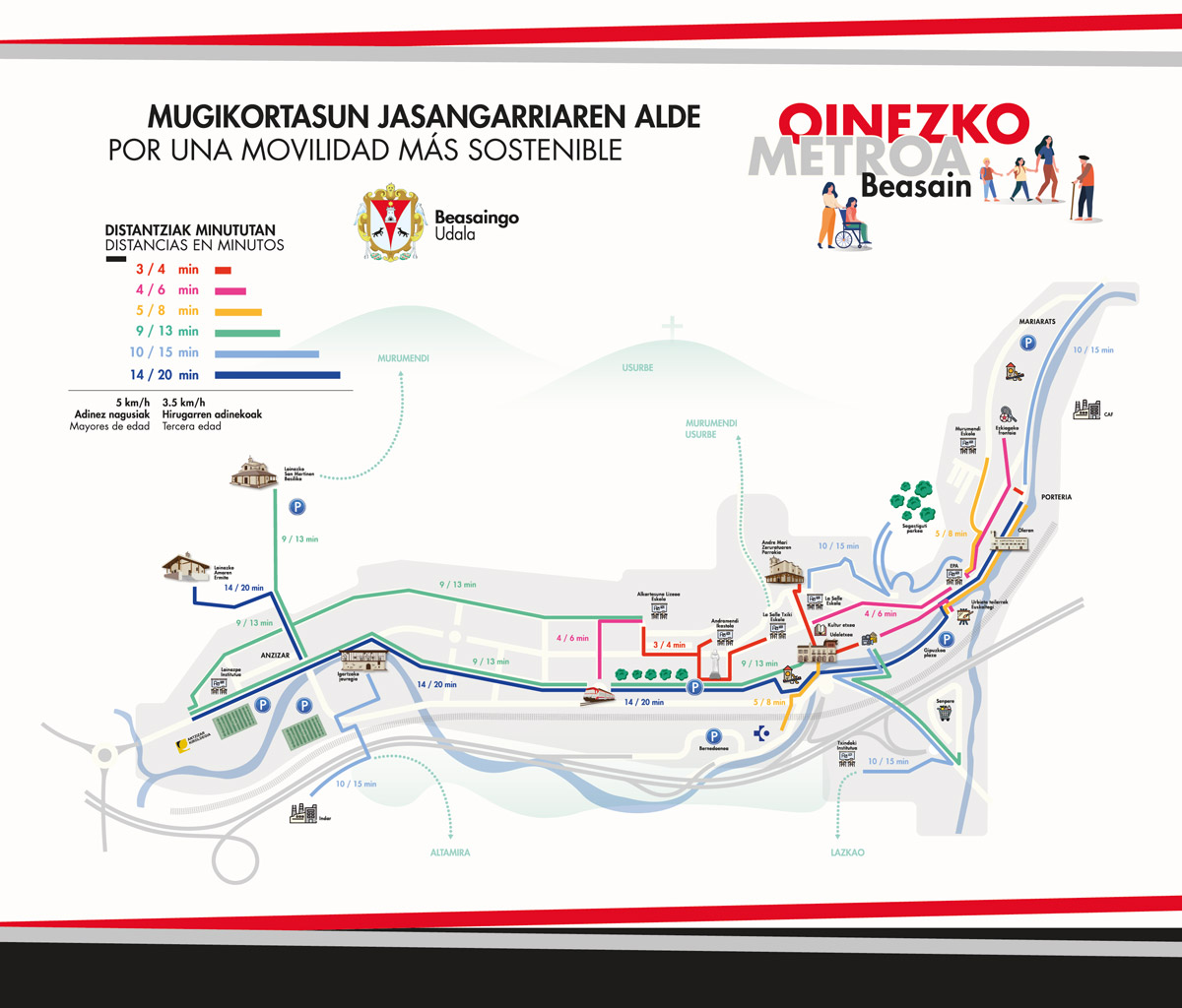 OINEZKO METROA totem web