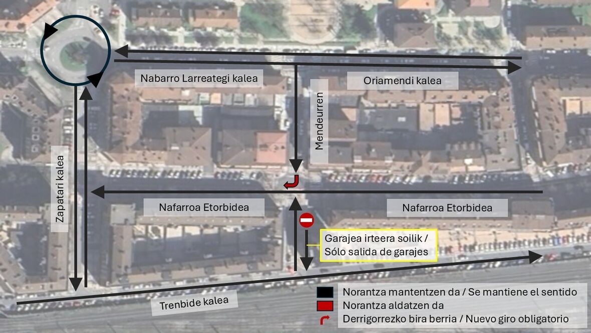 trafiko aldaketak 20251128 2
